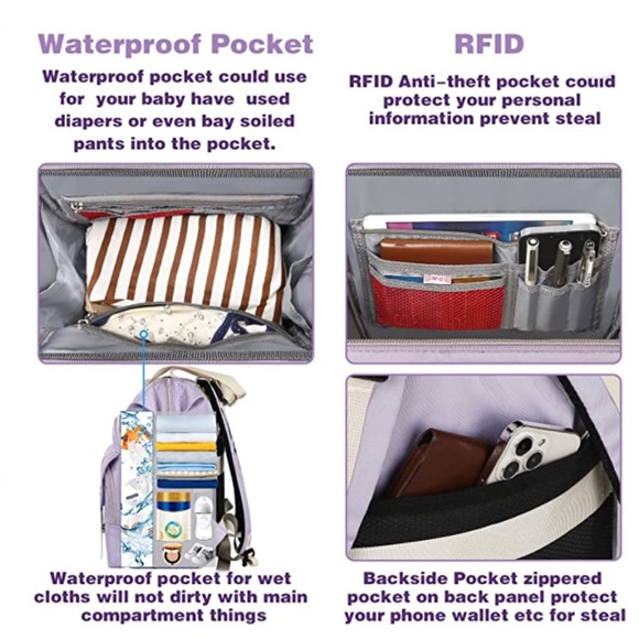 Multifunctional Travel Backpack Diaper Bag Carry On Pockets Purse Tote USB Port - Picture 4 of 9